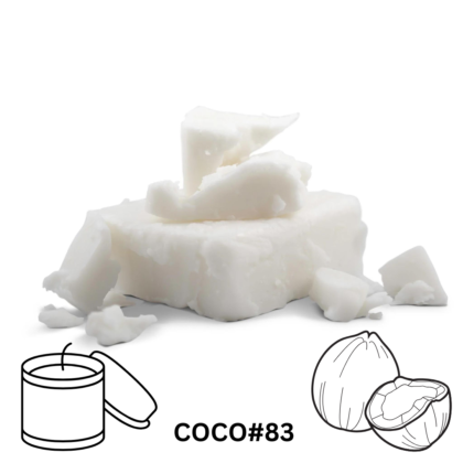 Representation for Candle wax slap coco83